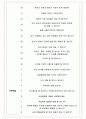 유한화학 면접기출(최신)+꿀팁[최종합격!] +1000대기업 1차 직무면접 + 2차 임원면접 최종합격자 답안 5페이지