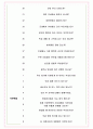 부광약품 면접기출(최신)+꿀팁[최종합격!] +1000대기업 1차 직무면접 + 2차 임원면접 최종합격자 답안 5페이지