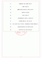 비씨월드제약 면접기출(최신)+꿀팁[최종합격!] +1000대기업 1차 직무면접 + 2차 임원면접 최종합격자 답안 7페이지