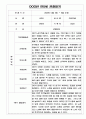 만5세 (7세) 1년 (1학기,2학기) 관찰일지와 발달평가 5명 10페이지  공공형 어린이집 평가인증A 관찰일지 4페이지