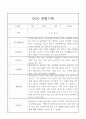 유아 관찰일지기록 만3세 10명 3페이지
