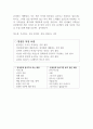 절도죄, 특수절도, 절도 반성문, 선처, 탄원서, 서약 2페이지