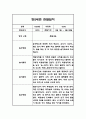 만2세반 놀이와 일상영역 2학기 관찰일지와 총평 5페이지