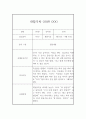 만4세 1학기 관찰기록과 발달평가 10명 20페이지 (평가인증 A 관찰일지) 7페이지