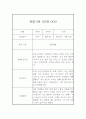 만4세 1학기 관찰기록과 발달평가 10명 20페이지 (평가인증 A 관찰일지) 17페이지
