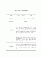 만4세 1학기 관찰기록과 발달평가 10명 20페이지 (평가인증 A 관찰일지) 19페이지