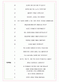 넷마블 면접기출(최신)+꿀팁[최종합격!] +1000대기업 1차 직무면접 + 2차 임원면접 최종합격자 답안 5페이지
