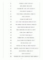 한화시스템 면접기출(최신)+꿀팁[최종합격!] 3페이지