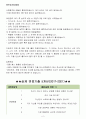 깨끗한 나라 면접기출5개년+꿀팁[최종합격!] 2페이지