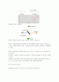 적외선 분광기 실험 레포트 (플라스틱) 5페이지