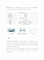 적외선 분광기 실험 레포트 (플라스틱) 34페이지