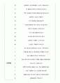 SK스페셜티 면접기출(최신)+꿀팁[최종합격!] 4페이지