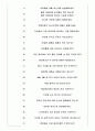 아워홈 면접기출(최신)+꿀팁[최종합격!] 5페이지