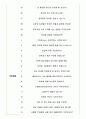 삼구아이앤씨 면접기출(최신)+꿀팁[최종합격!] 4페이지