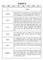 만0세 1년 (3월- 다음해 2월) 관찰일지 및 종합평가 3페이지