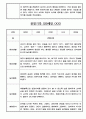 만0세 관찰기록 및 발달평가 24명 (일상,놀이 관찰일지) 14페이지
