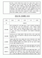 만0세 관찰기록 및 발달평가 24명 (일상,놀이 관찰일지) 17페이지