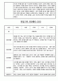 만0세 관찰기록 및 발달평가 24명 (일상,놀이 관찰일지) 18페이지