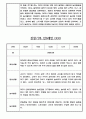 만0세 관찰기록 및 발달평가 24명 (일상,놀이 관찰일지) 19페이지