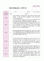 만2세 11명 2학기 관찰일지 5페이지