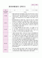 만2세 11명 2학기 관찰일지 9페이지