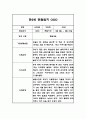 4세 (만2세) 3월~2월 1년 관찰일지  평가인증 A 관찰일지와 평가 및 해석 7페이지