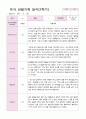 만3세 19명 2학기 관찰일지 5페이지