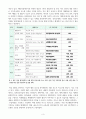 2023 대구지역 독도연구회 계획서 6페이지