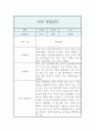 만2세 1학기 관찰일지 및 발달평가 (영아한명당 놀이4개,일상2개  5명 10페이지 분량) 8페이지