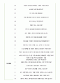 쏘카 면접기출(최신)+꿀팁[최종합격!] 4페이지