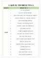 금호석유화학 면접기출(최신)+꿀팁[최종합격!] +1000대기업 1차 직무면접 + 2차 임원면접 최종합격자 답안 4페이지