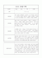 어린이집 관찰일지와 발달평가 만5세 14명 7페이지