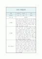 만2세 2학기 관찰일지 및 발달평가 (영아한명당 놀이4개,일상2개  5명 10페이지 분량) 2페이지