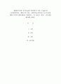 2301해업)2209 현대놀이이론 중 Freud의 정신분석 이론, Piaget의 인지발달이론, 행동주의 이론, 상위의사소통이론 등 4가지에 대한 각각의 핵심개념을 정리하고, 각 이론이 지니는 시사점을 제시해 보세요. 1페이지