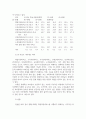 2302해업)2209 1강 강의를 들은 후, 사회복지조사의 중요성 및 필요성을 정리하고 본인의 생각을 작성하시오 4페이지