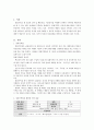 2302해업)2209 영유아를 10여분 직접 관찰하거나 영상을 시청하고 일화기록법으로 관찰기록 2페이지