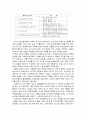 202302해업)2109 병원경영학3D 병원경영전략기법 중 하나선택 6시그마운동하여 정리하되 4페이지