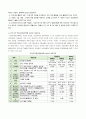 202302해업)2109 지역사회간호학 일차보건의료에 관해 작성하시오 4페이지