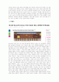 청소년복지론_청소년복지의 실제 1-8 관련 신문스크랩을 한 후 내용 요약과 자신의 생각을 작성하시오. 6페이지