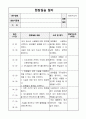 체육지도자 실습일지_현장실습 보고서 3페이지