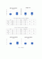 클리니컬마사지_스포츠마사지가 사무직 직장인의 체열과 피로도에 미치는 영향 7페이지