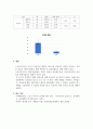 클리니컬마사지_스포츠마사지가 사무직 직장인의 체열과 피로도에 미치는 영향 8페이지