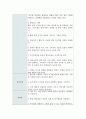 특수교육학개론_특수교육 대상자 프로파일_장애인 직접 인터뷰 혹은 영화(주변 사례) 주인공을 대상 가능 7페이지