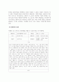 아동관찰및행동연구_3주차 1차시 일화기록법의 특성과 작성방법에 대해 설명하고 교재의 내용을 제외하고 일화기록의 사례를 제시하시오. 5페이지
