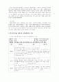 아동관찰및행동연구_아동관찰 기록 보고서_사건표집법의 개념과 장, 단점을 정리하고 한 명의 아동을 대상으로 사건표집법으로 기록하세요. 아동의 부적응행동을 해결하기 위해 아동발달에 근거한 해석 교수 해결방법 제언을 포함하여 과제를 작성하시오. 4페이지