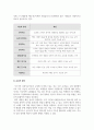 아동발달_Gardner 다중지능이론을 정리하고, 그 교육적 시사점을 논하세요. 4페이지