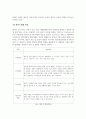 영유아교수방법론_1주차 1-3차시 영유아기 교육의 중요성과 영아기와 유아기의 발달적 특성을 서술하고 영유아 교사로서 본인이 생각하는 가장 중요한 자질 3가지를 서술하시오. 4페이지