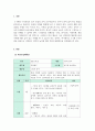 영유아교수방법론_영유아 교육과정의 구성 및 운영_영유아의 연령을 선정하여 주제를 정한 후 부분수업계획안을 작성하고 상호작용까지 기록해보세요. 3페이지