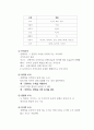 외국어로서의한국어학개론_한국어의 조사에 대하여 정리하여 기술하시오. 4페이지