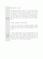 사회복지 실습일지 (장애인센터) 12페이지
